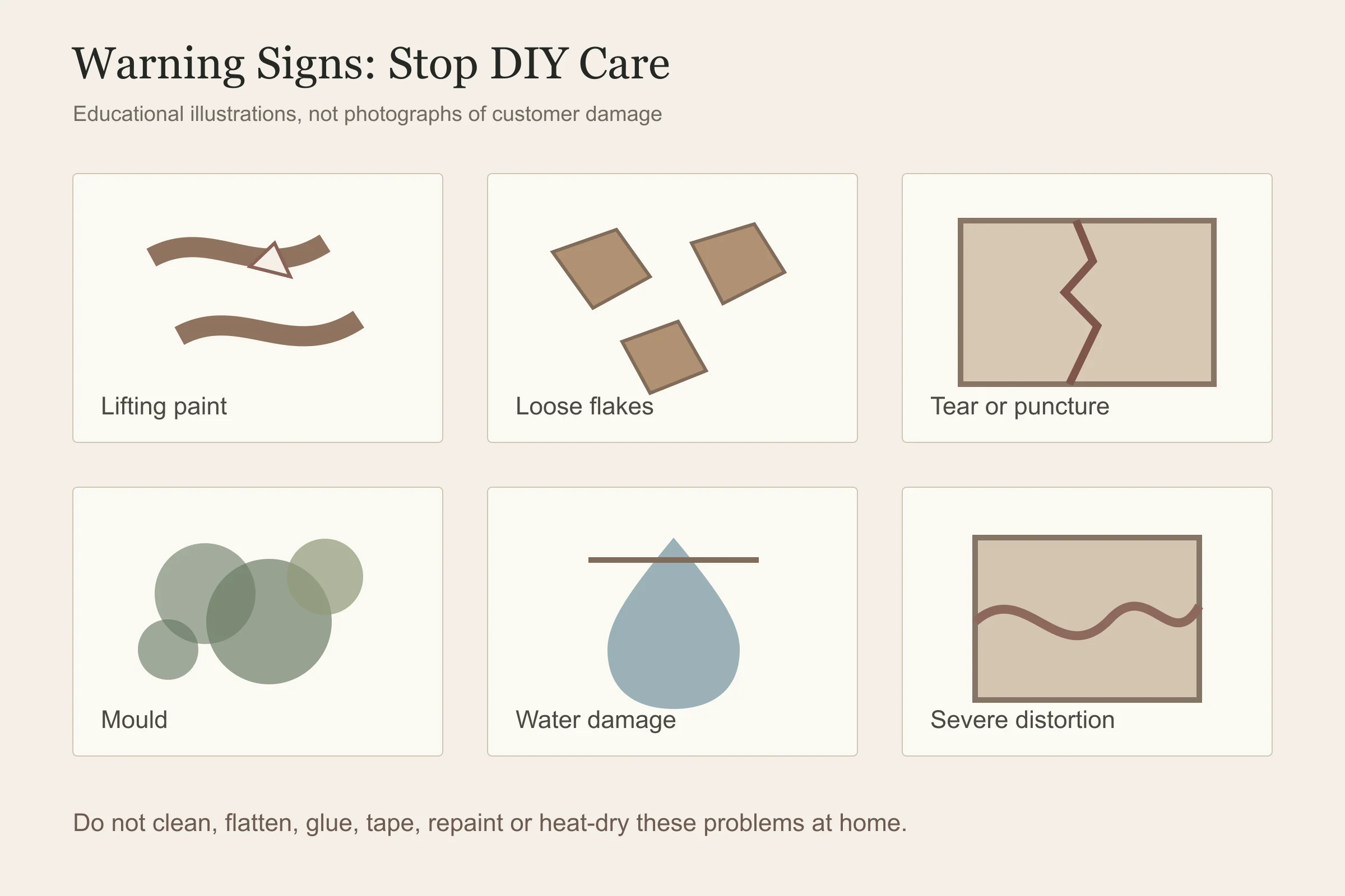 Educational illustration of lifting paint, loose flakes, a canvas tear, mould, water damage and severe distortion
